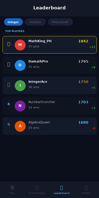 Damath leaderboard